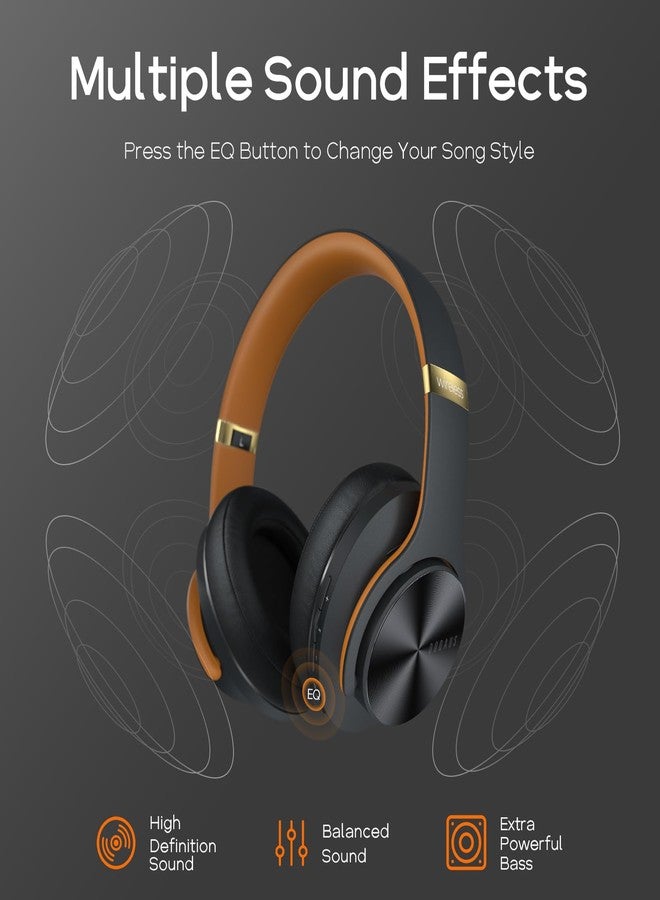 DOQAUS Bluetooth Headphones Over Ear, 90H Playtime, 3 EQ Modes, HiFi Audio, ENC Mic, Reinforced Durable Frame & Soft Earpads for Extended Wear, Phone, PC, Travel - Image 5